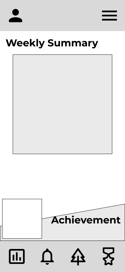 graph wireframe