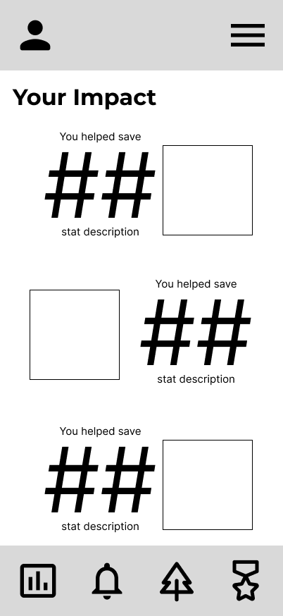 overview wireframe