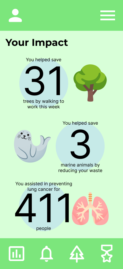 EcoPrint project screenshot