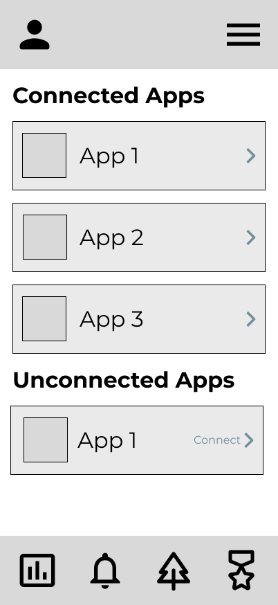 connect wireframe